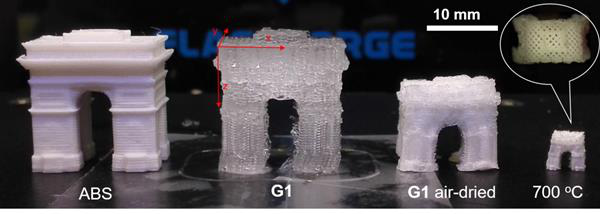 3D打印智能墨水，可創造出形狀和變色的物體